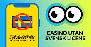 Casino Utan Licens En Guide till Online Spel