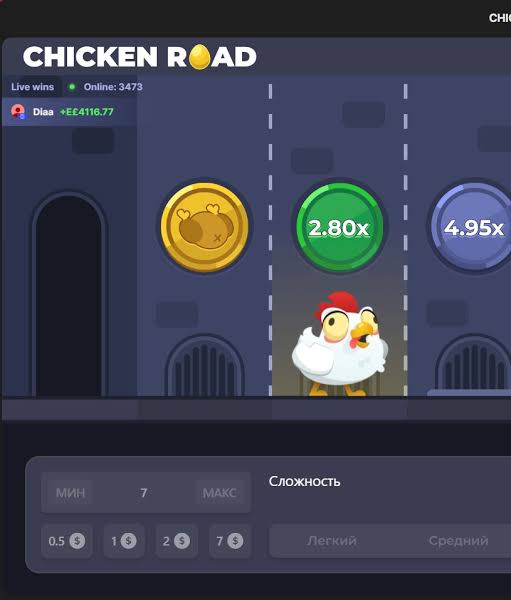 Chicken Road 2 Slot Scopri il Gioco di Slot Avvincente